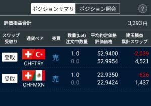 スワップ入った