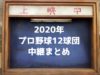 【2020年】プロ野球12球団ネット中継まとめ【無料視聴方法あり】